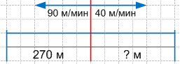 Решение рисунок 1
