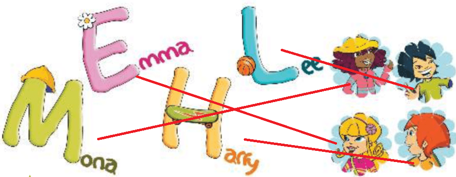 Решение рисунок 1
