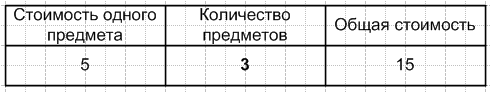 Решение рисунок 2