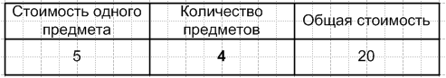 Решение рисунок 3