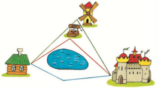 Задание рисунок 1