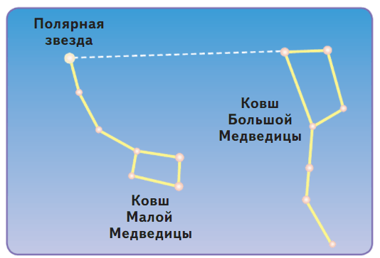 Решение рисунок 1