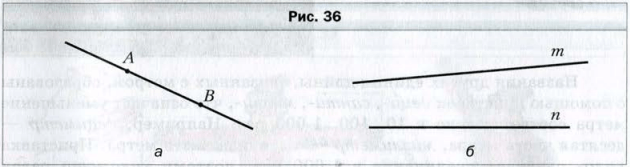 Прямая. Обозначение прямой