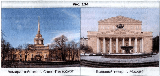 Примеры симметрии в архитектуре