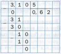 Деление натуральных дробей. Пример 2