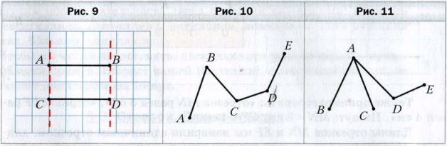 Ломаная. Длина ломаной